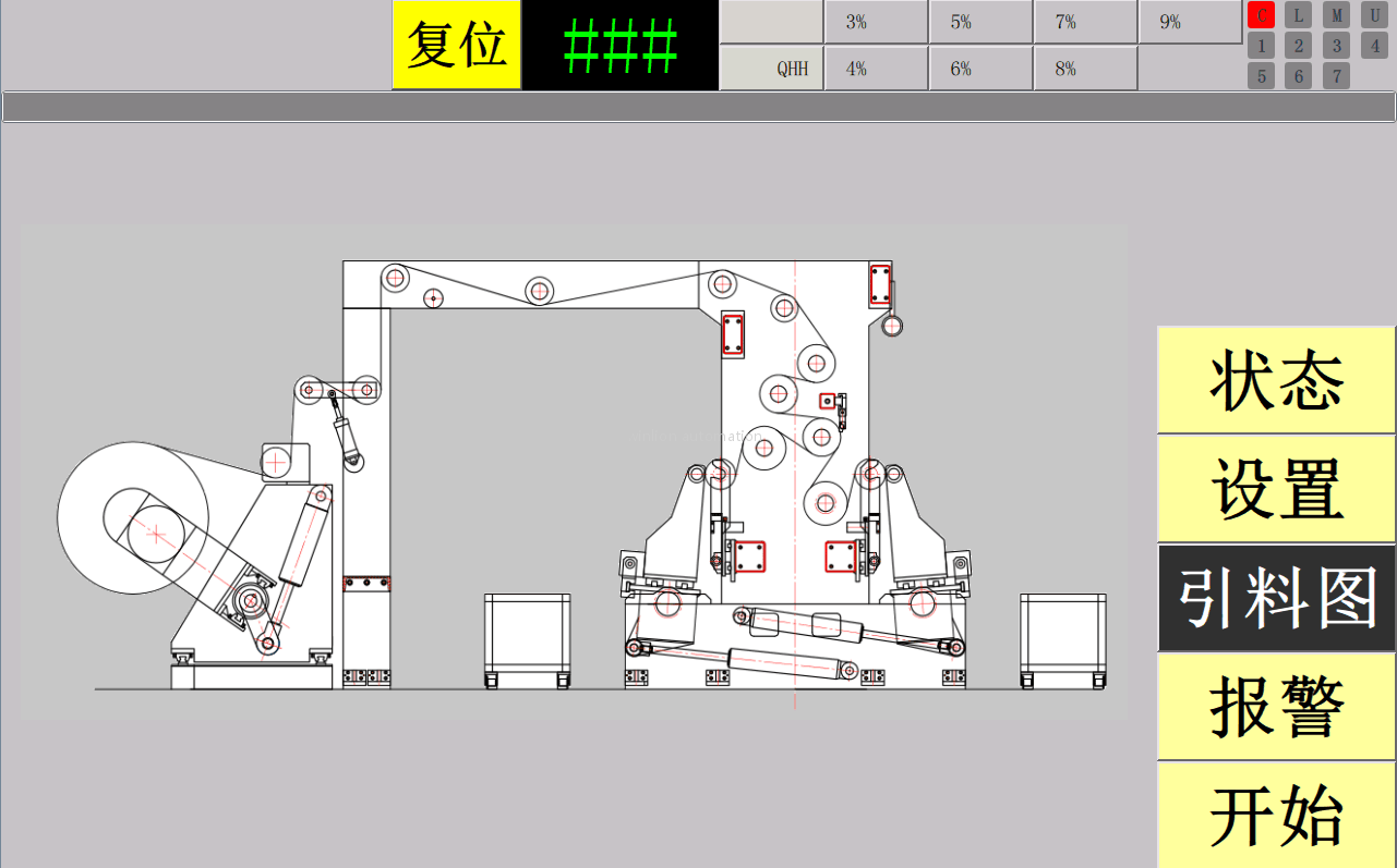 Slitter electrical control application